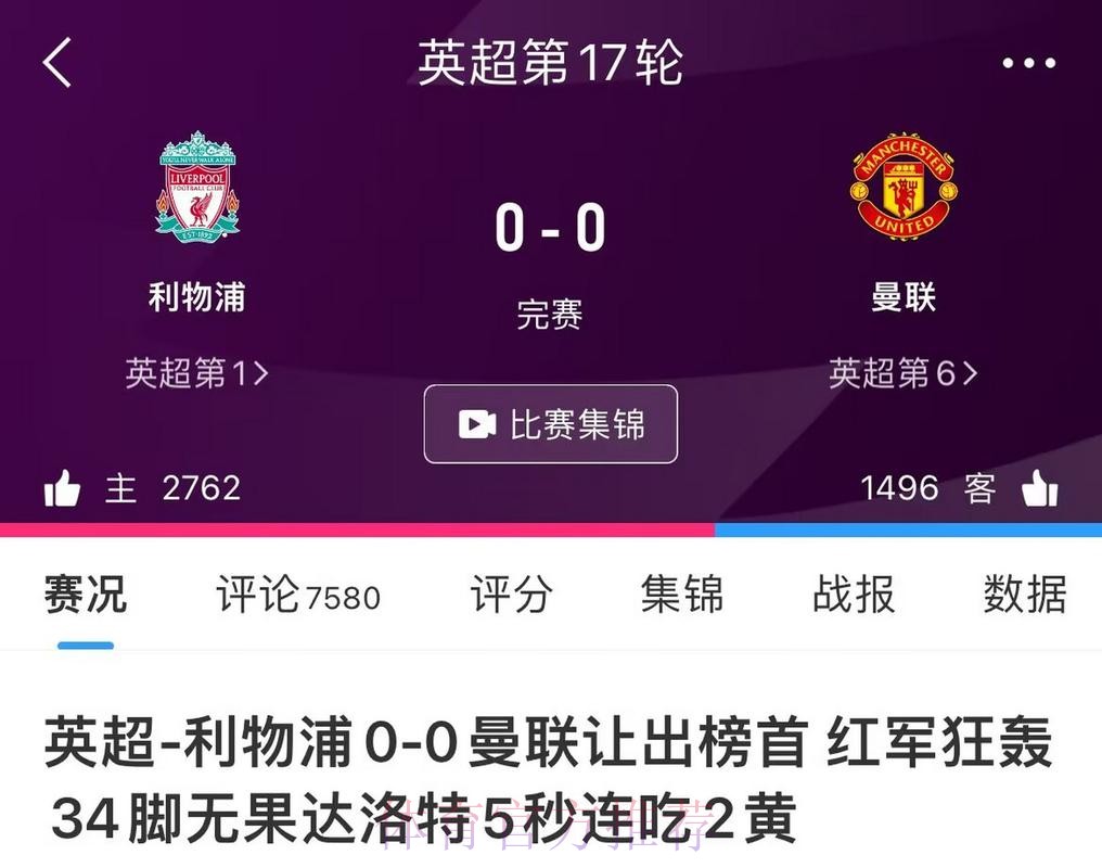 后防不稳,曼联本赛季各项赛事仅1场比赛零封对手