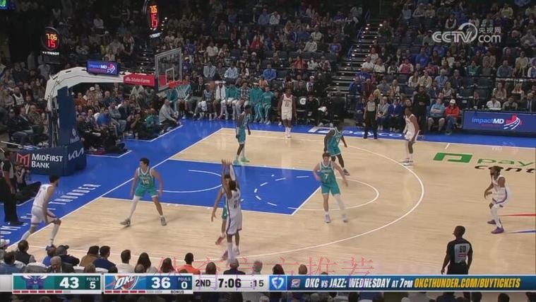 亚历山大21分 黄蜂客场爆冷大胜雷霆