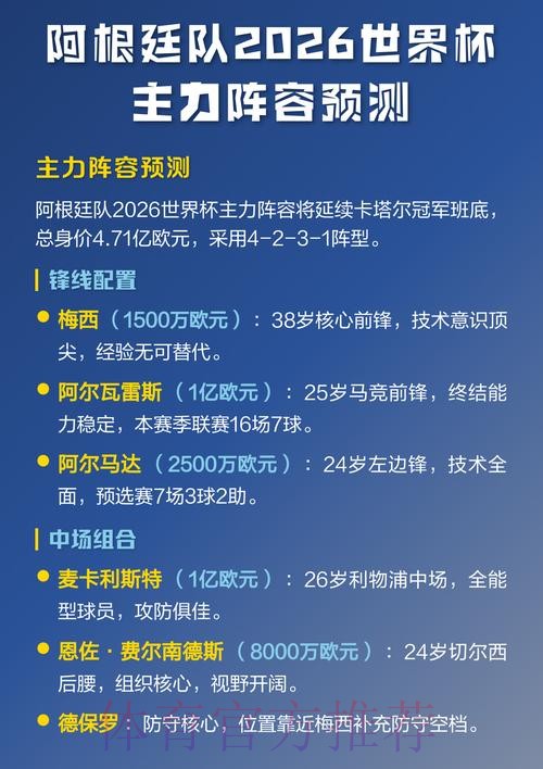 2026世界杯预测免费 2026世界杯预测免费